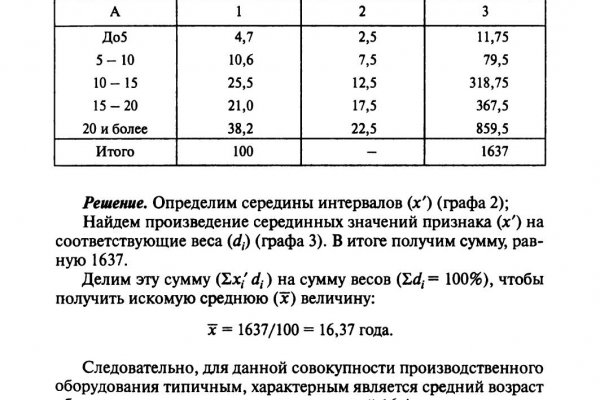 Кракен вход магазин kraken17ate pro